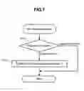 Fig. 08 - REPRODUCING APPARATUS AND METHOD