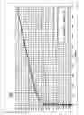 Fig. 02 - Solvent for separating acid gas components from technical gases