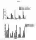 Fig. 02 - TREATMENT OF HYPERSENSITIVITY