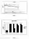 Fig. 02 - Reverse micelle compositions for delivery of metal cations comprising a diglyceride and a phytosterol and method of preparation