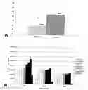 Fig. 01 - Methods of treating neurological conditions with hematopoeitic growth factors