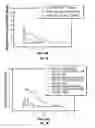Fig. 17 - Formulation and dosage form for increasing oral bioavailability of hydrophilic macromolecules