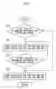 Fig. 05 - Hydrogen fuel feeding system and fuel cell system