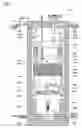 Fig. 08 - Reforming apparatus for fuel cell