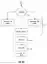 Fig. 05 - SYSTEM, METHOD, AND TOOL FOR COMPUTER-BASED LEARNING