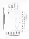 Fig. 02 - TRACTOR HYDRAULIC FLUID COMPOSITIONS AND PREPARATION THEREOF