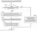 Fig. 01 - Parking support systems, parking support methods, and parking support programs