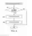 Fig. 08 - Parking support systems, parking support methods, and parking support programs
