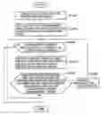 Fig. 01 - DATA PROCESSING SYSTEM