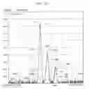 Fig. 06 - GENERATION OF TEST SPECIFICATIONS BASED ON MEASURED DATA POINTS