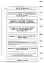 Fig. 01 - System and method for performing oilfield operations