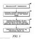 Fig. 02 - Method and apparatus for enabling multimodal tags in a communication device by discarding redundant information in the tags training signals