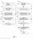 Fig. 02 - Document based character ambiguity resolution
