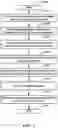 Fig. 02 - Voice conversion method and system
