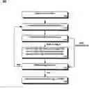 Fig. 01 - Configuration management database (CMDB) which establishes policy artifacts and automatic tagging of the same