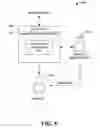 Fig. 06 - Get prep questions to ask doctor