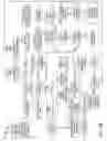 Fig. 04 - Auctioning provider prices