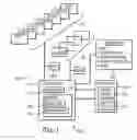 Fig. 02 - System and method to schedule resources in delivery of healthcare to a patient
