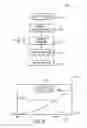 Fig. 03 - System and method to schedule resources in delivery of healthcare to a patient