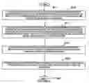 Fig. 09 - Clinical Information Acquisition and Processing System