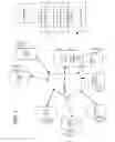 Fig. 02 - Documenting remote engagements