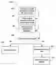 Fig. 01 - Identifying clinical trial candidates