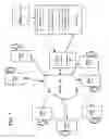 Fig. 02 - Identifying clinical trial candidates