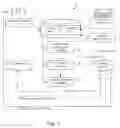 Fig. 02 - JOB PLACEMENT SYSTEM WITH PROFILE MATCHING