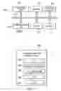 Fig. 02 - Integrated calendar and task scheduler