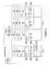 Fig. 03 - System and method for brokering the sale of internet advertisement inventory