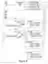 Fig. 06 - System and method for brokering the sale of internet advertisement inventory