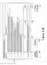 Fig. 22 - System and method for brokering the sale of internet advertisement inventory