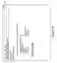 Fig. 28 - System and method for brokering the sale of internet advertisement inventory