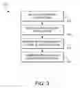 Fig. 04 - INTEGRATING ENCAPSULATED ADVERTISEMENT CONTROLS