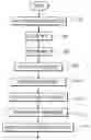 Fig. 01 - Systems and Methods for an Online Credit Derivative Trading System