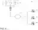 Fig. 02 - Systems and Methods for an Online Credit Derivative Trading System