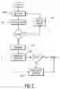 Fig. 04 - Systems and Methods for an Online Credit Derivative Trading System
