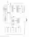 Fig. 08 - Microhistorians as proxies for data transfer