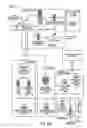 Fig. 167 - Method, system, and program for an improved enterprise spatial system