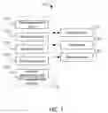Fig. 02 - FILE MANAGEMENT SYSTEM AND METHOD FOR PORTABLE ELECTRONIC DEVICE