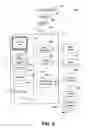 Fig. 09 - Systems and methods for improving information discovery