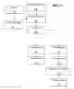 Fig. 07 - Server directed client originated search aggregator