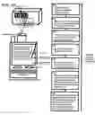 Fig. 06 - Real-Time Method and System for Tracking Mail
