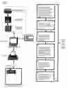 Fig. 09 - Real-Time Method and System for Tracking Mail