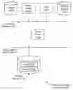 Fig. 01 - Backup catalog recovery from replicated data