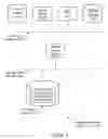 Fig. 02 - Backup catalog recovery from replicated data