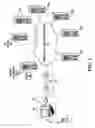 Fig. 02 - Methods and systems for presenting online content elements based on information known to a service provider