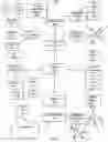Fig. 01 - Unsolicited electronic message source verification and tracking system and method