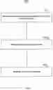 Fig. 03 - Unsolicited electronic message source verification and tracking system and method