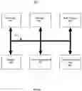 Fig. 04 - Unsolicited electronic message source verification and tracking system and method